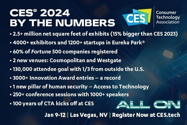 CES 2024