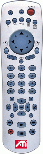 Remote Wonder Controller